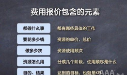 设计短视频运营推广活动,打造爆款内容，引爆流量新高峰